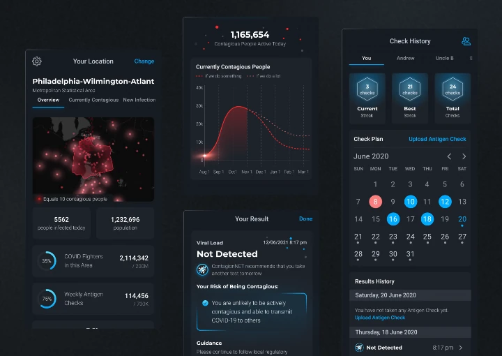 ContagionNet preview
